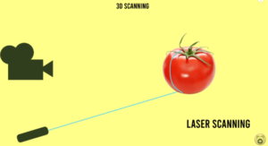 laser_scaning